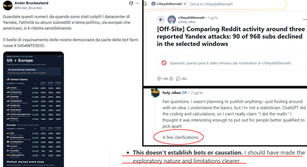 Postagem de Ander Bruckestand no X. À direita, de cima para baixo, o subreddit onde foi publicado o gráfico da Holy Nikes e sua explicação dos dados apresentados explicação pós-x-tabela-reddit-subreddit